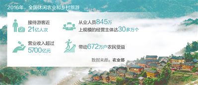 民生旅游新动态，未来趋势与策略洞察重塑旅游业未来