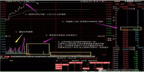 天润数娱引领行业变革，共创数字娱乐新纪元新公告发布！