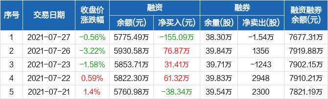 赛科星新三板股价动态与市场解读