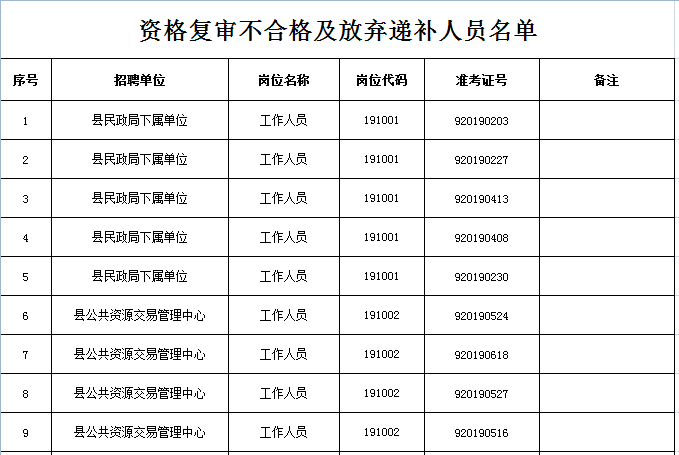 庐江人社局全新服务流程公告，提升民生服务质量