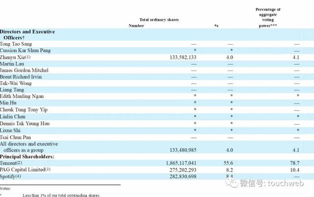 亚太七号卫星KU最新节目参数详解及配置指南