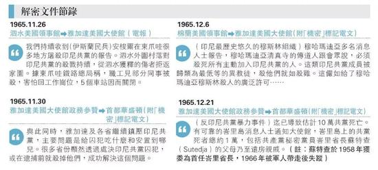 计算机系统 第64页