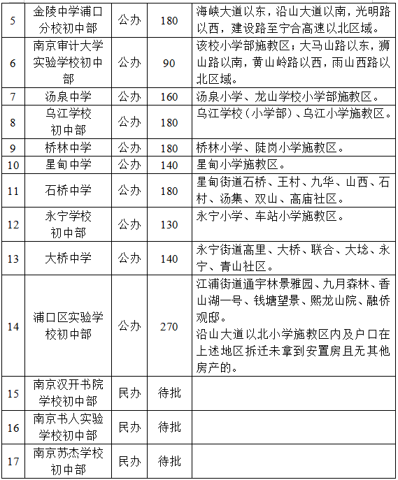 最新昵称女可爱精选，时尚个性完美结合，可爱风格大赏