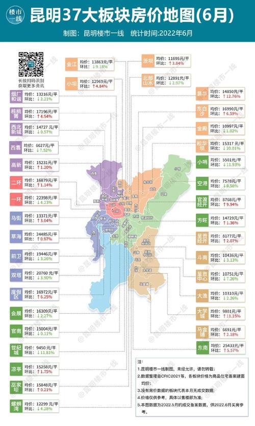 数据处理 第56页