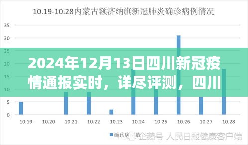 四川疫情最新数据，全面应对与积极防控的态势分析