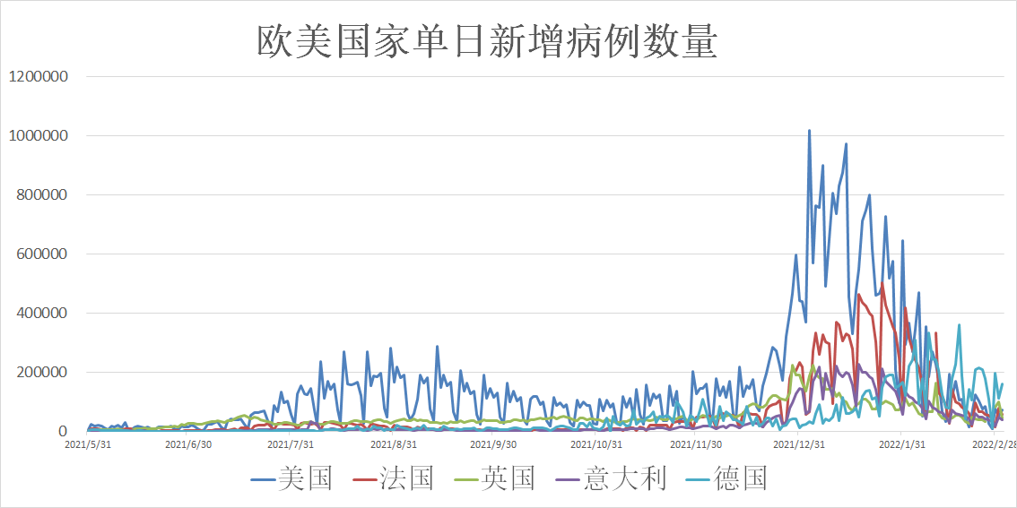 软件外包 第46页