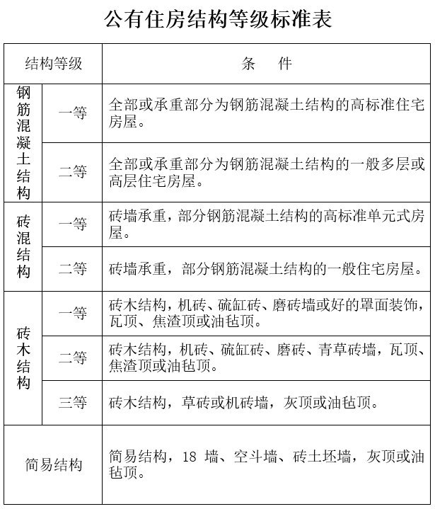 重塑数字时代计算逻辑与应用场景的新计算规则解析