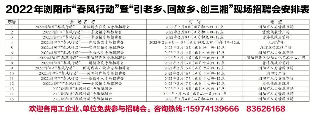 长沙最新招聘信息汇总