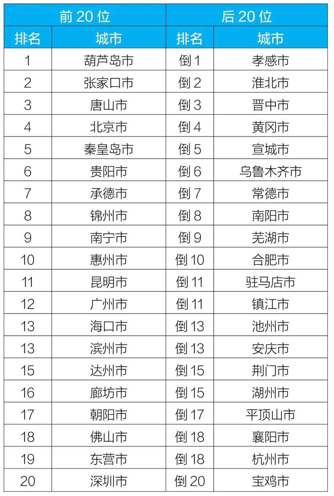 福州国中迈向新时代的步伐与变革最新消息