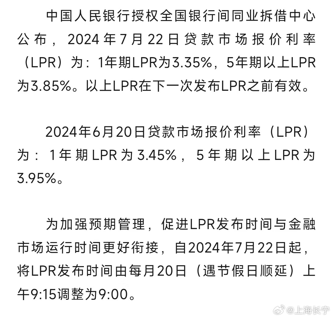 揭秘五月LPR利率走势及其市场影响分析