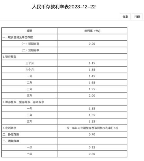 计算机系统 第17页