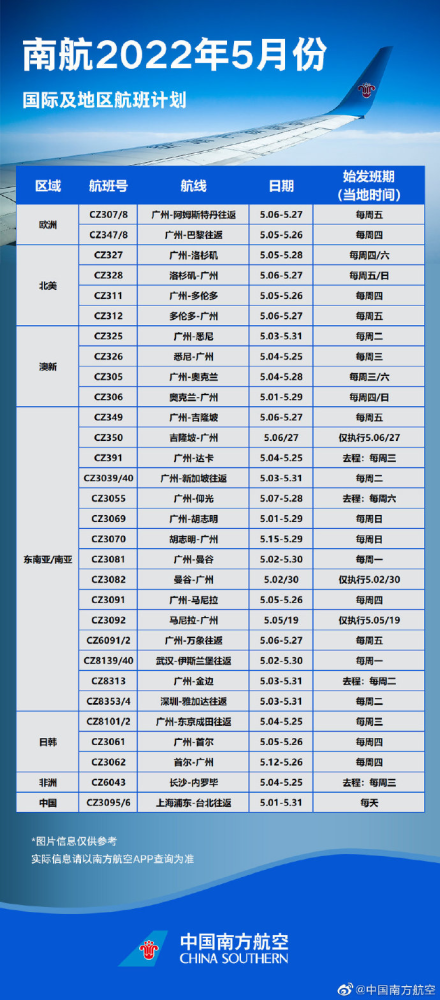 全球航空业的新动态与挑战，国际航班最新消息今日解读