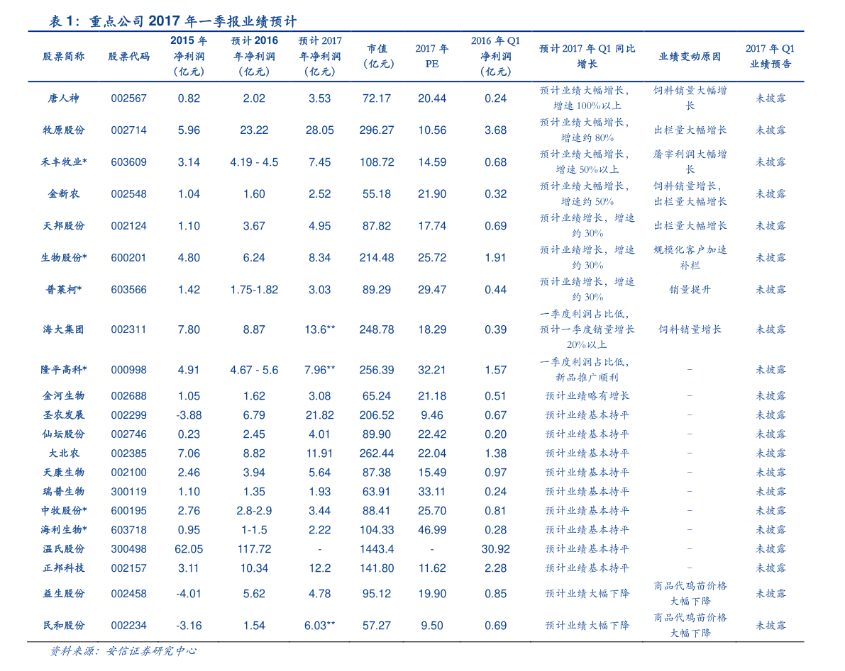 铜价最新行情分析