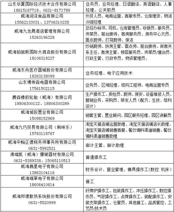 最新女工招聘，重塑职场与社会多元力量格局